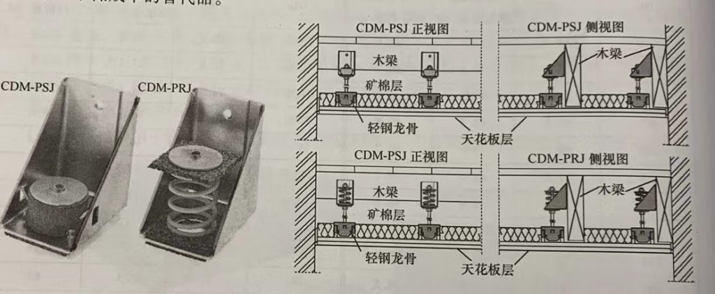 天花板隔声与减振处理